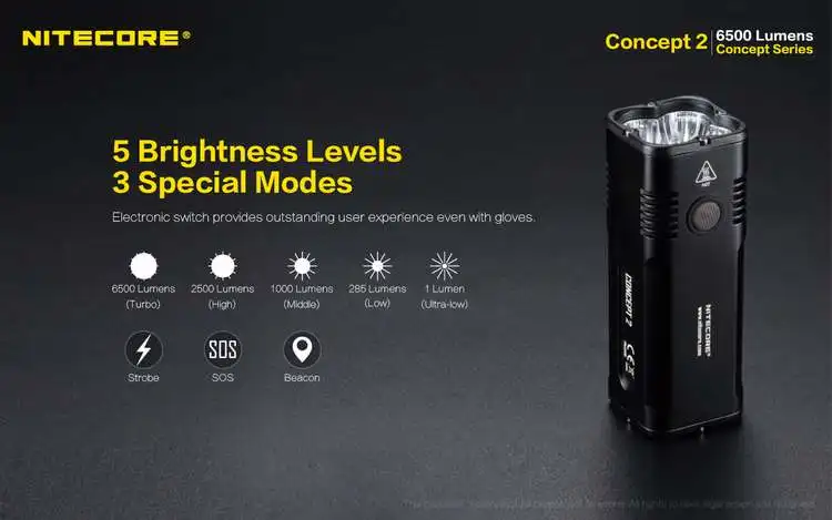 Новинка NITECORE концепция 2 6500 люмен 4 x CREE XHP35 HD перезаряжаемый наружный поиск Поход фонарик