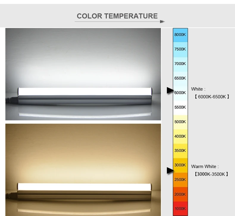 T5 светодиодный светильник, светодиодный светильник, лампа 220 В, 6 Вт, 10 Вт, 300 мм, 600 мм, Светодиодная лента, светильник для кухни, домашнего декора, Флуоресцентный светильник для шкафа
