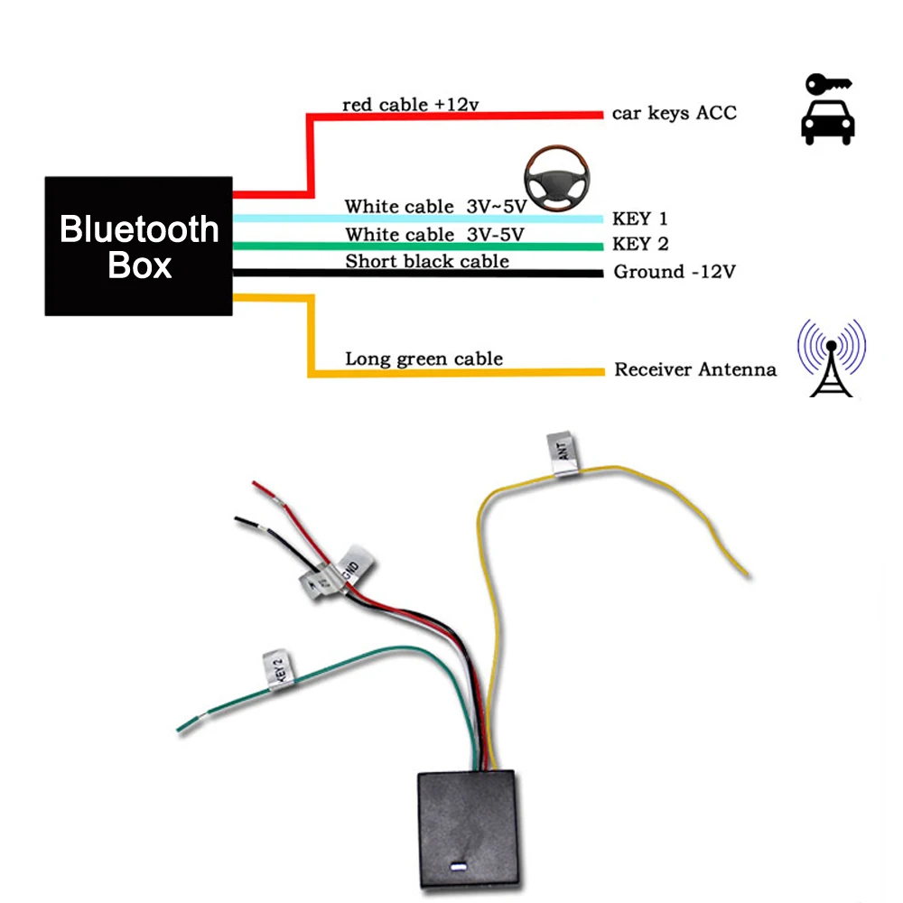 Panlelo Universal Wireless Car steeringwheel Button Remote Control Used in Android /Windows Ce navigation 2 Din / 1 DIN