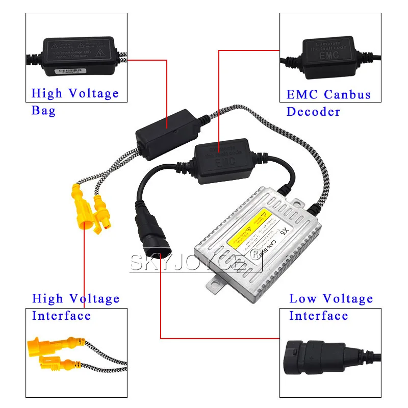 AC Canbus HID Ballast 55W DLT X5 Error Free Canbus Ballast For Car Headlight Bulb Kit Xenon H7 H1 H11 D2H 55W Car Light Bulb Kit (7)