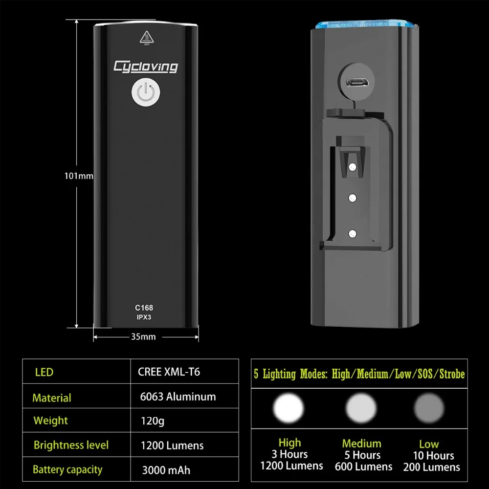 Flash Deal Meilan X5 Bike Light wirelesss remote switch rechargeable and HOT Cycloving C168 LED Bicycle light headlight bike accessories 5