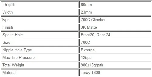 60 мм Depth23mm ширина карбоновая дорога гоночный обод 700C клинчер для велосипеда обод, спереди 20 сзади 24 спицы