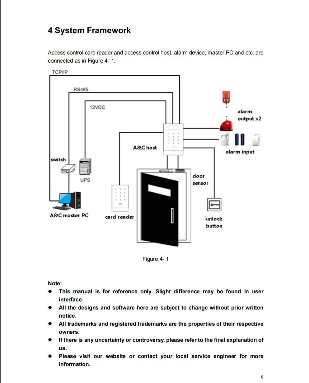 DH RFID считыватель ASR1100A 13,56 МГц кард-ридер