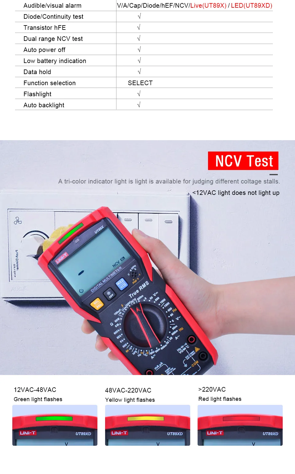 UNI-T UT89X/UT89XD true RMS цифровой мультиметр 20A Высокоточный цифровой мультиметр NCV/конденсатор/Триод/температура/светодиодный тест