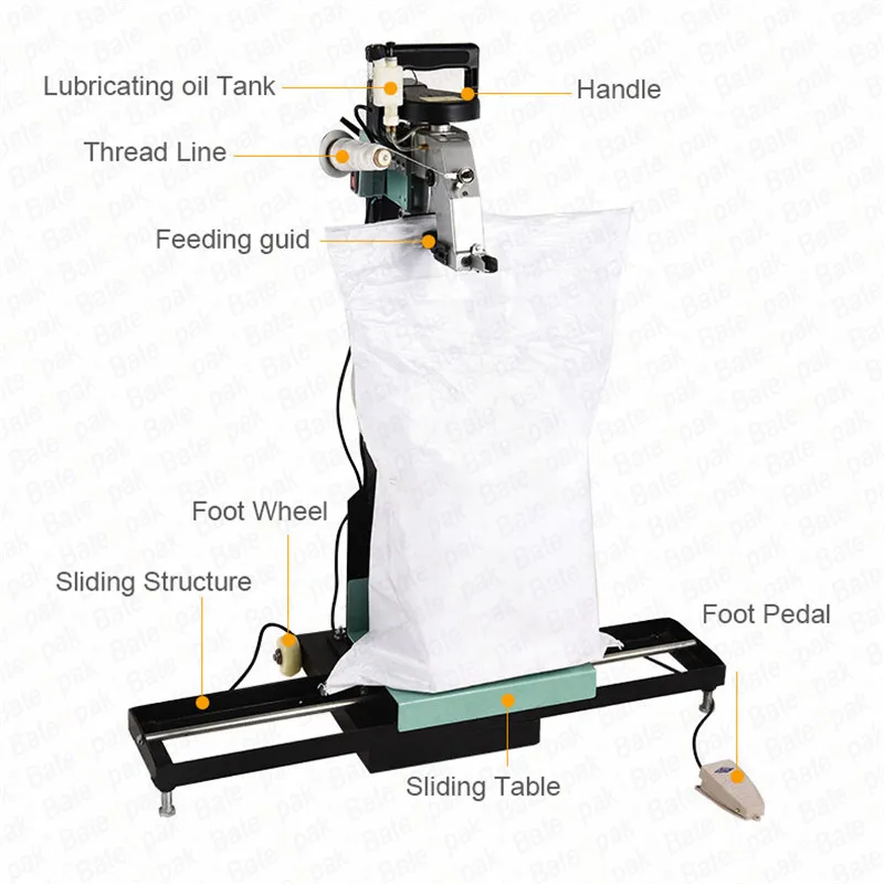 GK26-1AA педаль сшиватель для мешка, для тканых мешков ближе, BateRpak Электрический онлайн автоматический конвейер швейная машина, 220-240 В