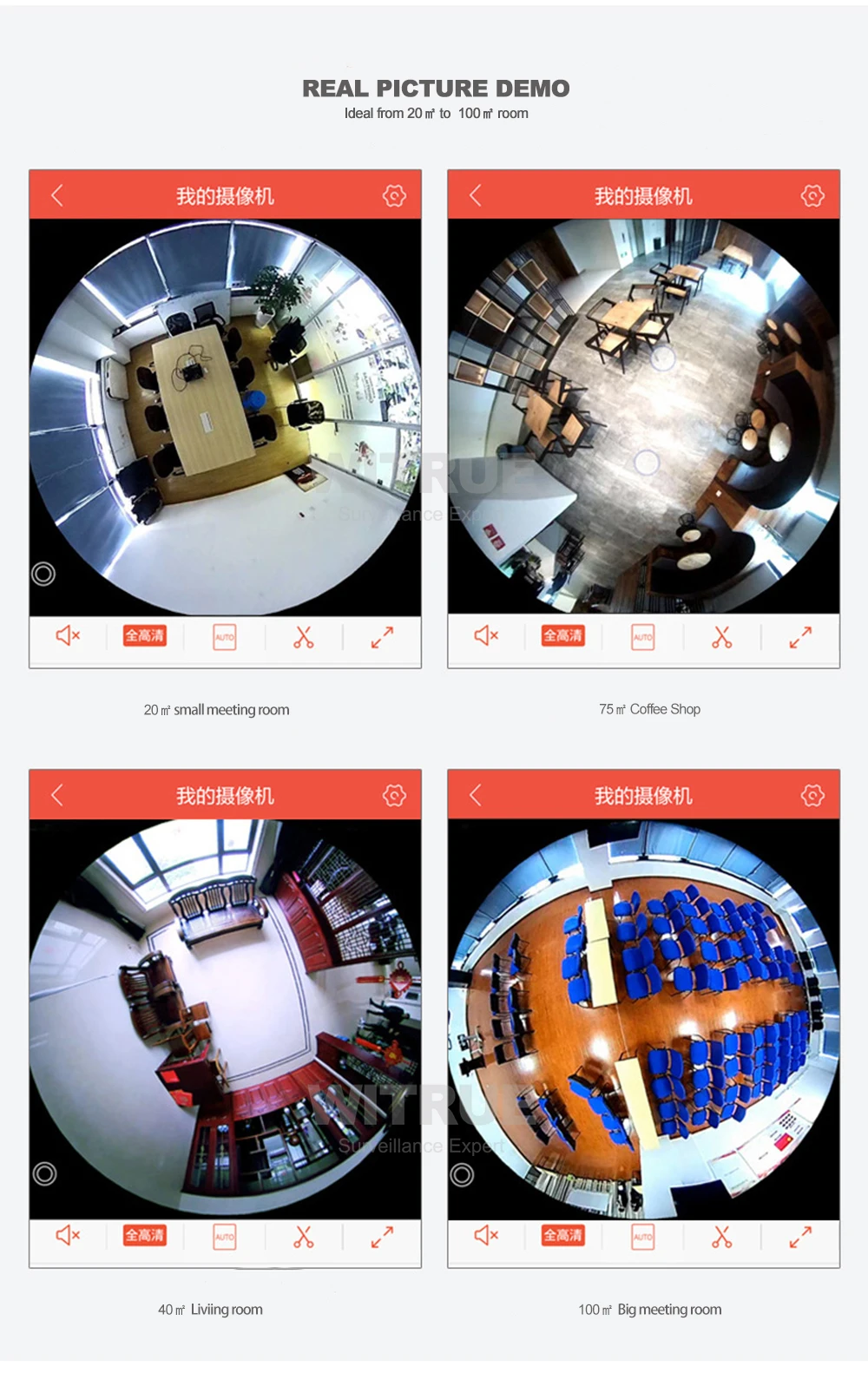 11  Panoramic Camera