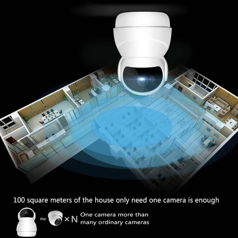 

Mini IP Camera 1080P HD Night Vision 360 Degree Home Security Indoor WiFi Wireless Cameras SL@88