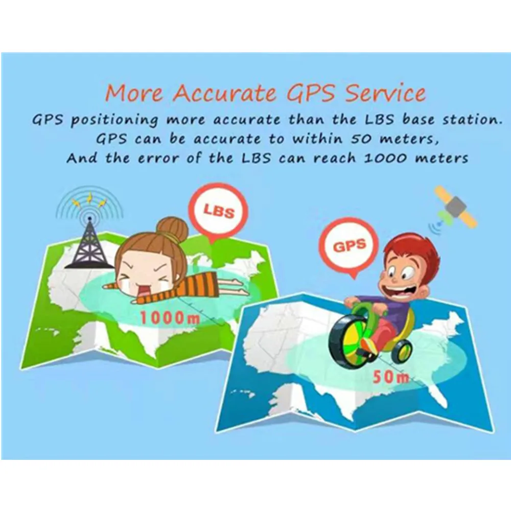 Детские Смарт часы Y21G GPS с фонариком|kids gps watch|watch smartsmart baby watch |
