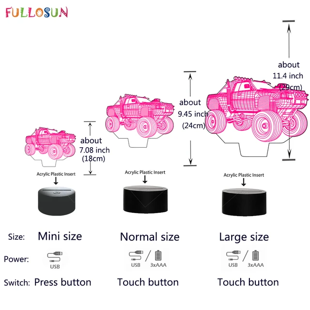 Night Light 3D Mixer Truck Car Model Projector Lamp USB Battery Dual Power Lamp 7 Color LED Lights Bedroom Decora Novelty Light