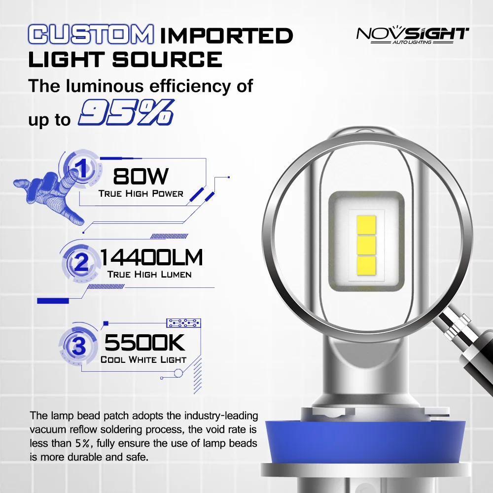 2 шт. автомобильные светодиодсветильник лампы NOVSIGHT s H11 H8 80 Вт 5500 лм|Передние
