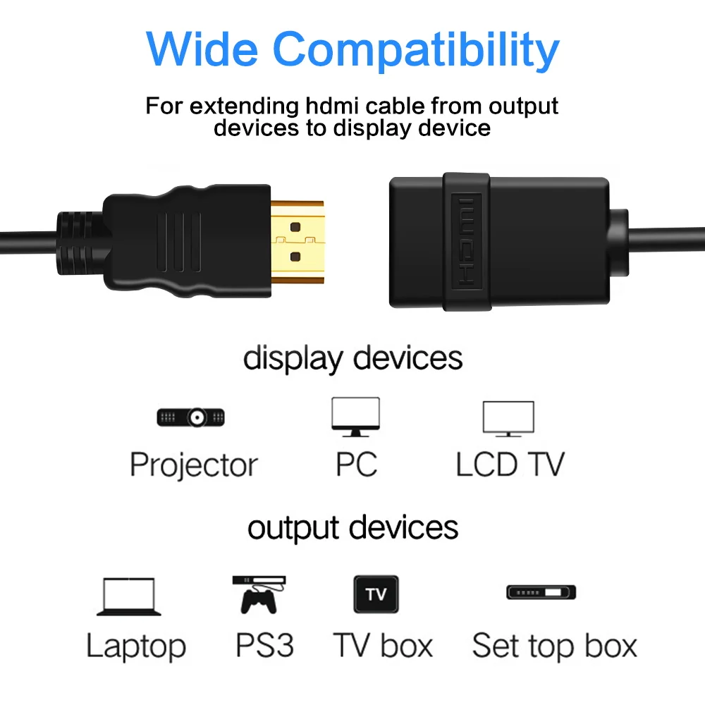 1080p 3D HDMI к hdmi-кабель, адаптер 50 см 1 м HDMI штекер к гнезду кабельный разъем для HDTV DVD Xbox Проектор Монитор