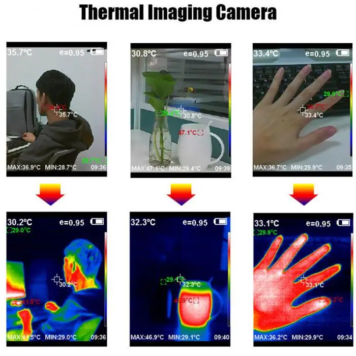 Ручной термальный фотоаппарат тепловизор ИК инфракрасный термометр Температура тепловизирующий инструмент HT-18 LG66