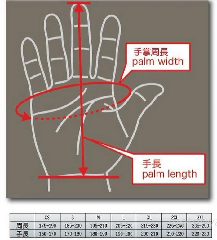 Knox   Glove size chart 2