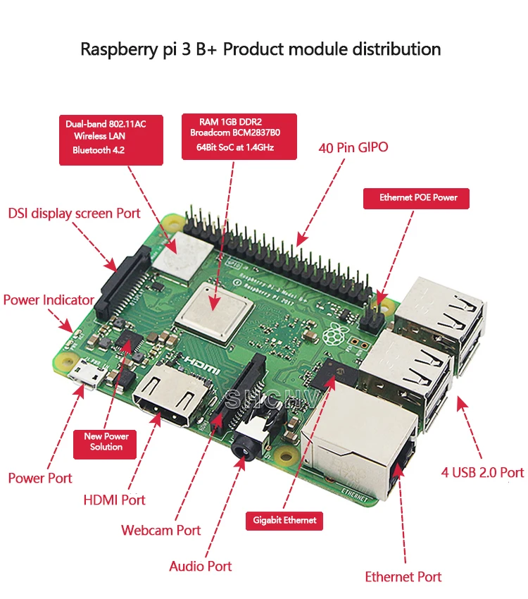 Элемент 14/RS Raspberry Pi 3 Model B+/Модель B материнская плата с Wi-Fi и Bluetooth Raspberry Pi компьютерная плата