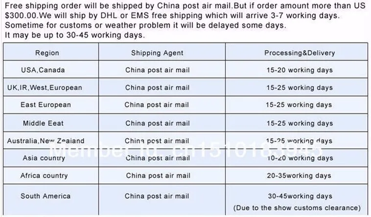 3shipping 2