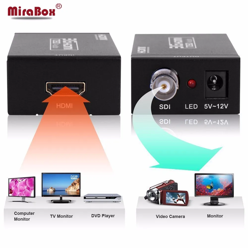 Mini HDMI to SDI Converter Adapter 3G HD SDI for driving HDMI Monitors with Power adapter EU US UK AU Plug