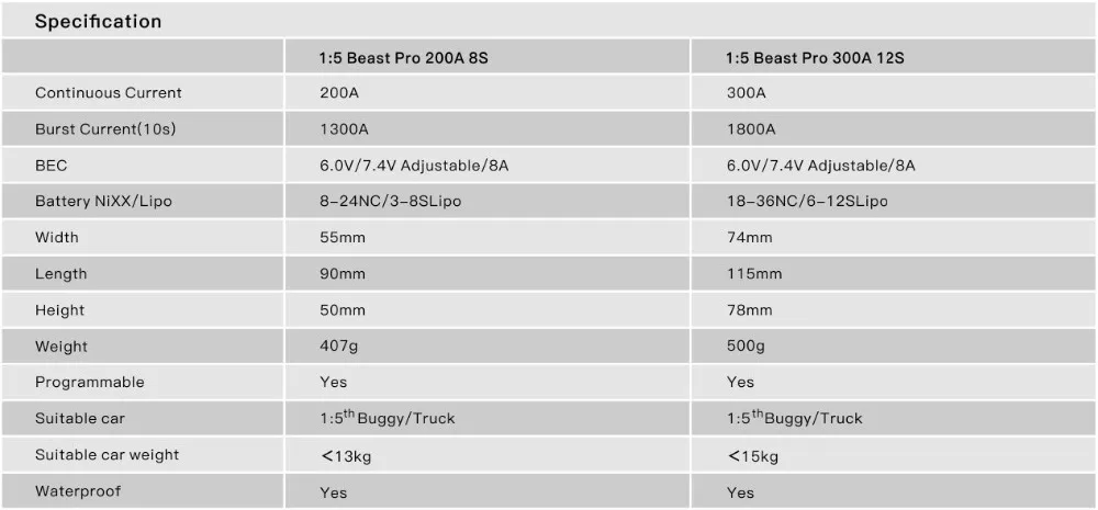 s-l1600