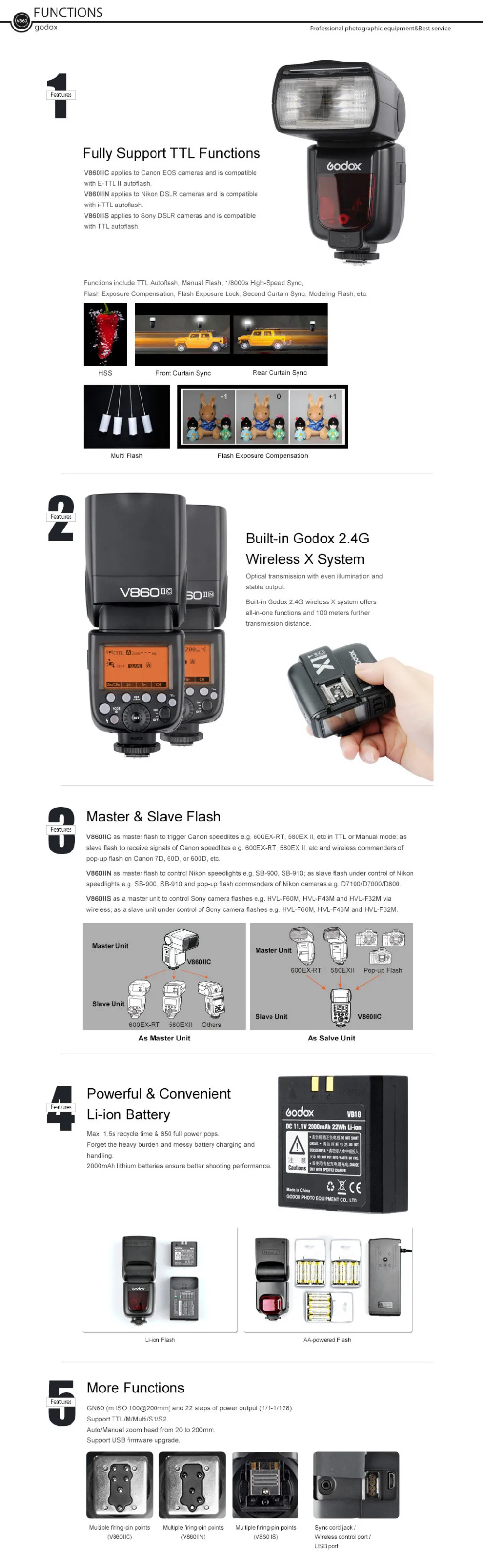 Вспышка Godox V860II V860II-C/N/S 2,4G 1/8000s с литий-ионным аккумулятором 2000 мАч, беспроводной светильник-вспышка для sony A7 A7S для Canon для Nikon