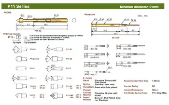 

FREE SHIPPING 100PCS/LOT P11-E2 24.2MM TWO PART SPRING TEST PROBES POGO PIN