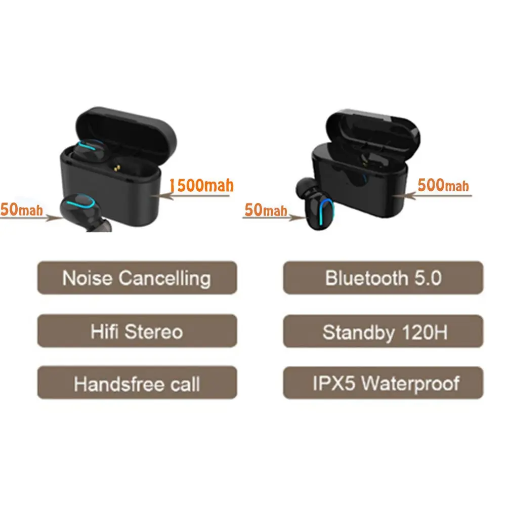 TWS Bluetooth 5 0 наушники настоящие беспроводные Hi Fi стерео Спортивная гарнитура с HD