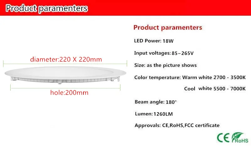 Ultra Thin LED Panel Light 3 W 6 W 9 W 12 W 15 W 18 W driver included AC85-265V Recessed lamps for ceiling panels for indoor lig recessed downlight