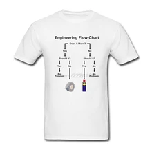 Men’s Outdoors Unique Design T Shirts Men’s Engineering Flow Chart Pre-cotton Engineer Profession White Shirt Tees formal Camisa