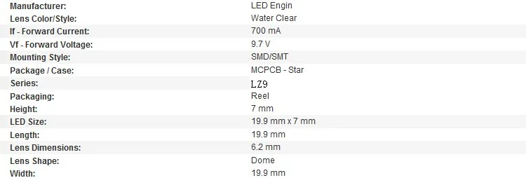 Z9M