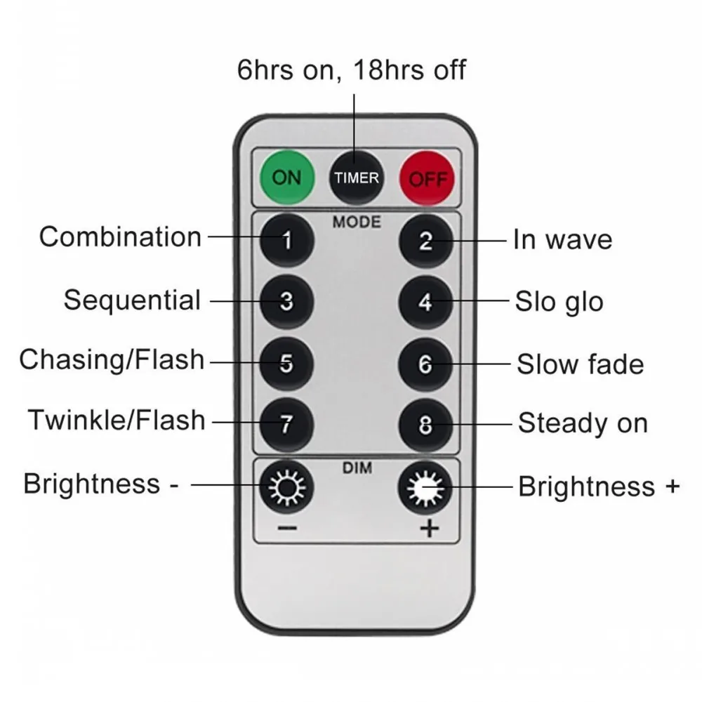 remote-2