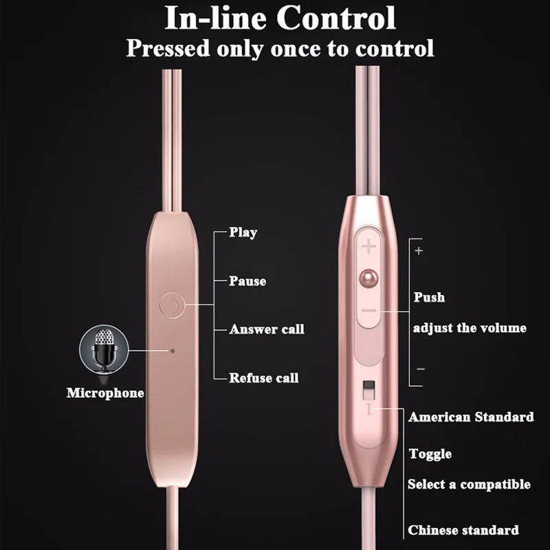 Earphone Headset Earpiece Headphone With Mic Earphones For Xiaomi A1 Redmi 3S 3 S 4 4A 4i 4X Mix Max 2 Note Case fone de ouvido (11)