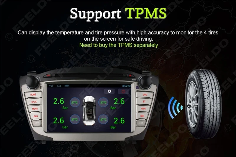 Flash Deal FEELDO 7inch Android 6.0 (64bit) DDR3 2G/16G/4G LTE Car DVD GPS Radio Head Unit For Hyundai ix35/Tucson(09~15) #2459 12