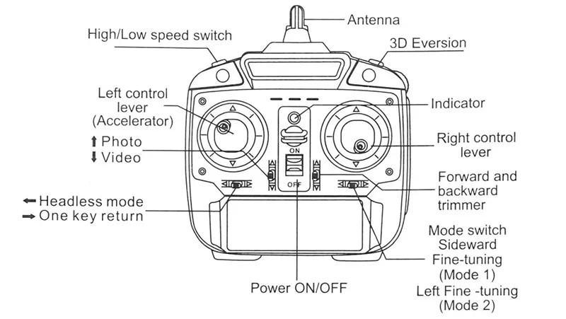 Wifi 2.4 RC USD Syma リアルタイム伝送 人気 2MP カメラ Fpv 6 Dollar United Honno 軸ジャイロドローンカメラ、 hd RTF Quadcopter States Mushi XINGRAN グラムヘリコプター ドローンとして良い 10 Wifi 2.4 RC USD 10