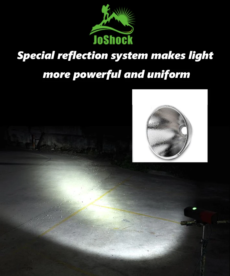 JoShock 15000лм T6 светодиодный водонепроницаемый велосипедный светильник передняя фара для велосипеда наружный 5 режимов головной светильник USB Перезаряжаемый задний светильник