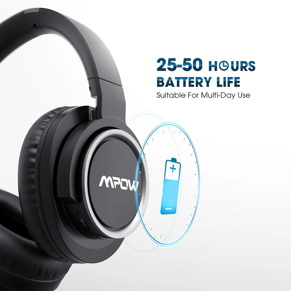 Mpow H18 Bluetooth наушники Беспроводные Активные шумоподавляющие наушники с микрофоном 24 часа воспроизведения проводной беспроводной режим для телефона