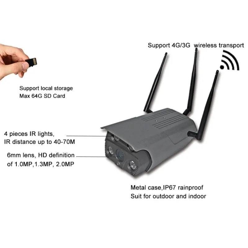 H210W9A 720P 3G/4G IP Беспроводная камера IP67 водонепроницаемая наружная P2P Wifi ip с