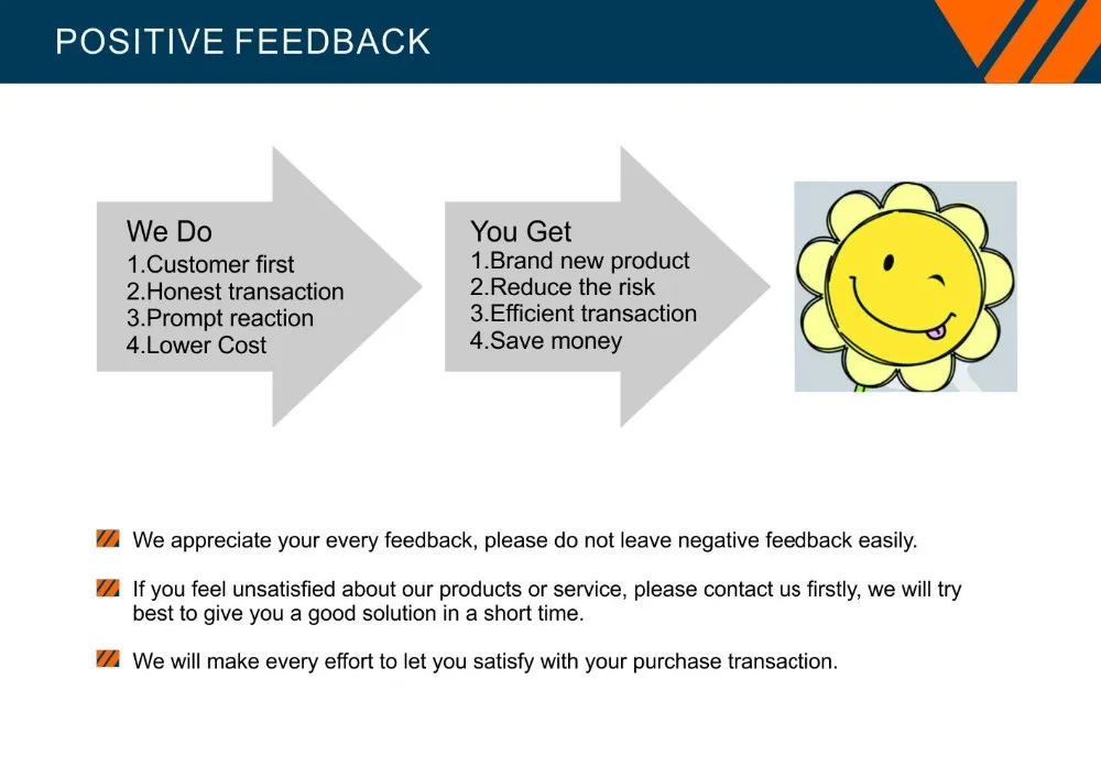POSITIVE FEEDBACK