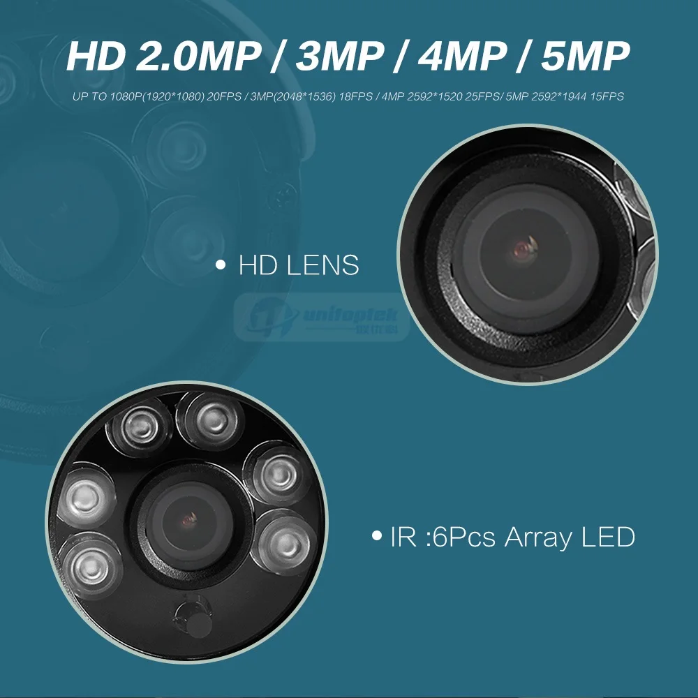 03 IP Camera 