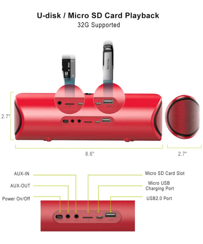 Zealot S2 беспроводной Bluetooth Портативный двойной динамик сабвуфер 3D стерео HIFI усиленный бас Поддержка TF карта/U диск mp3 плеер