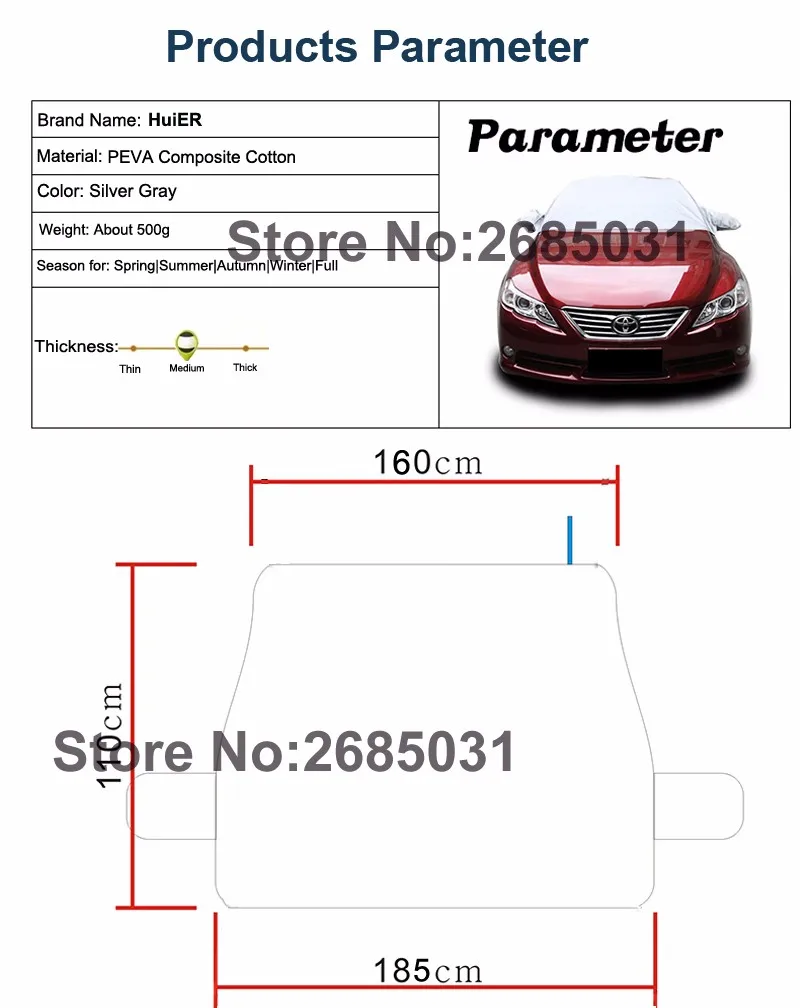 03 Products Parameter