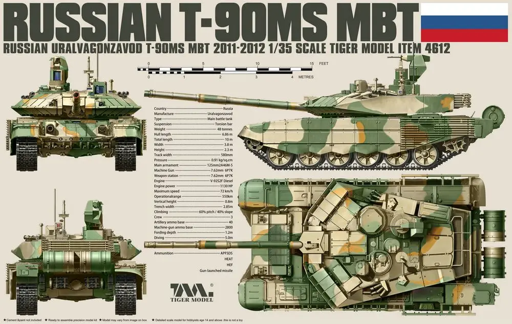 TGM4612-ebay