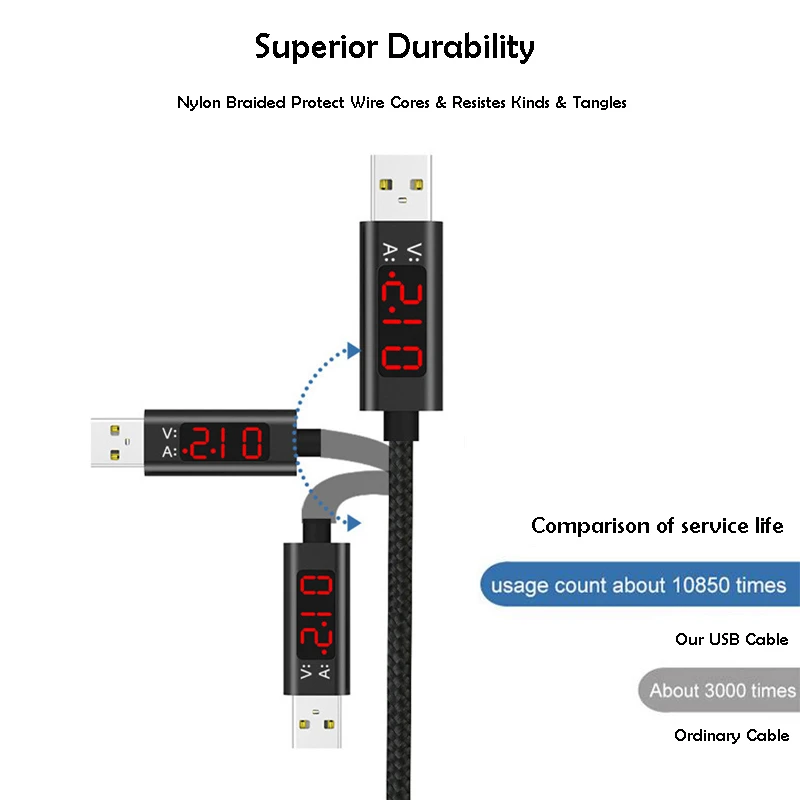 3A(Max) Voltage and Current Display Nylon Braided Micro USBType-C8 pin Fast Charing Cable For iPhone SAMSUNG HUAWEI HTC XIAOMI (2)