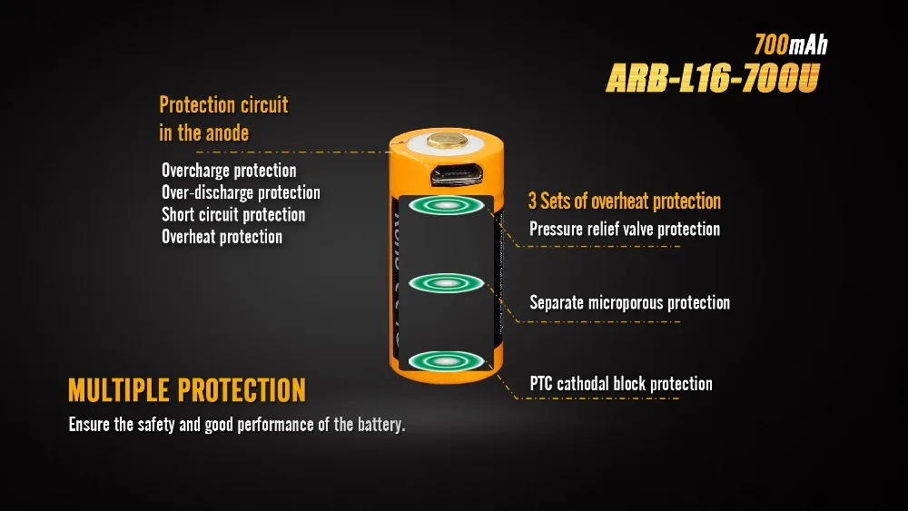 ARB-L16-700U 04