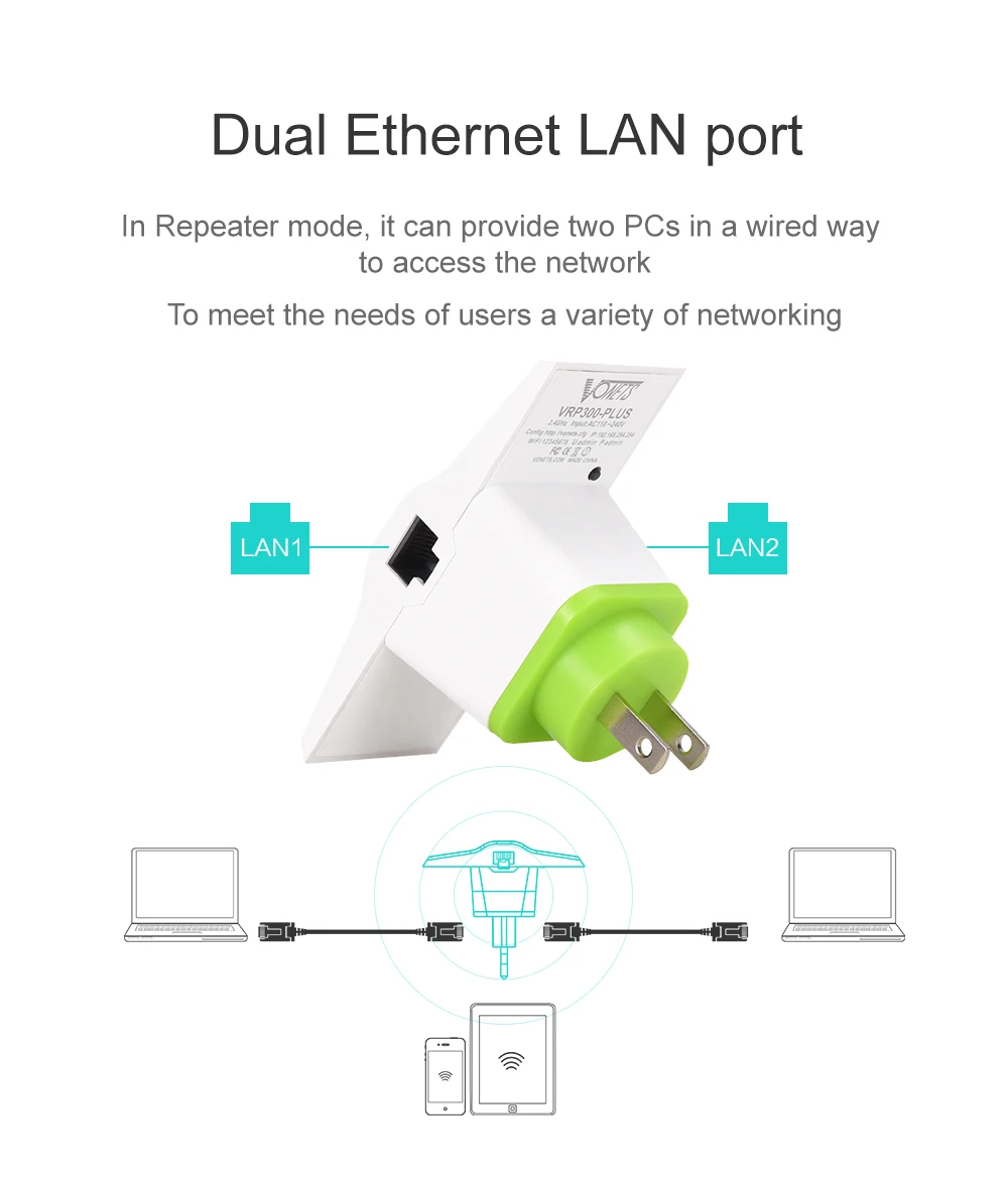 300 Мбит/с Wi-Fi ретранслятор Беспроводной 2.4 ГГц WLAN сети Wi-Fi мини Wi-Fi маршрутизатор Диапазон Expander 802.11N/B/G усилитель сигнала Усилители домашние