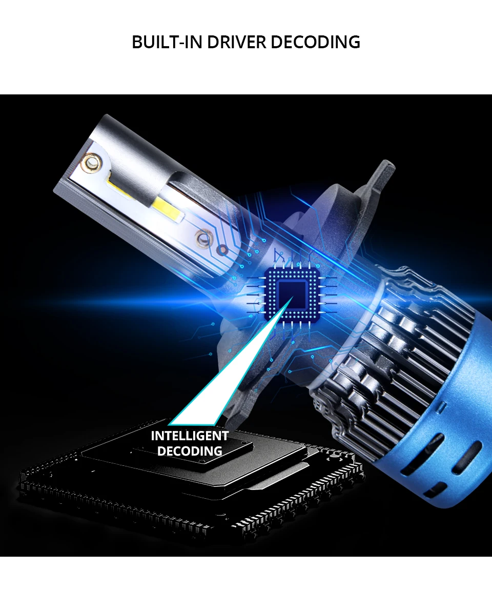 Foxcnsun LED H7 6000K LED H4 Car headlight 1860 Chip 9600LM H1 H7 H11 H8 H9 9005 9006 DC 12V 24V 40W MINI 98% Car Type CANBUS  (10)