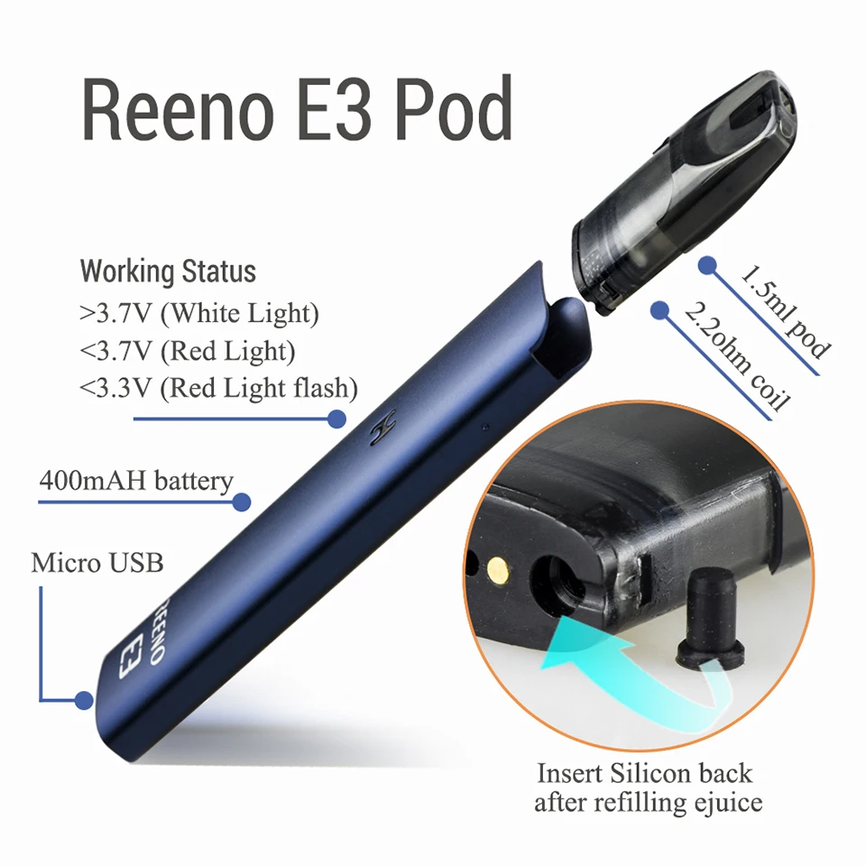 Горячая Vape ручка оригинальный Vapjoy REENO E3 Pod система стартовый набор 400 мАч батарея