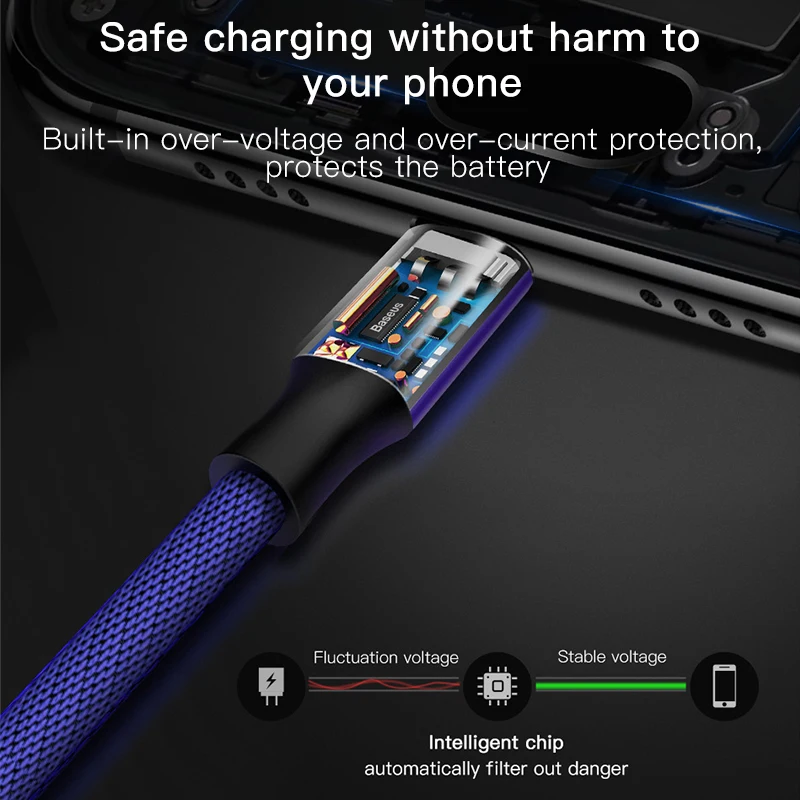 Baseus USB Type C кабель для Samsung S9 Быстрая зарядка зарядный Huawei Mate 20 Pro Xiaomi Mix 3 Oneplus 6 5T