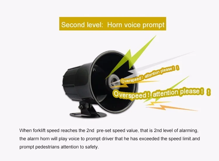 LED display (7)