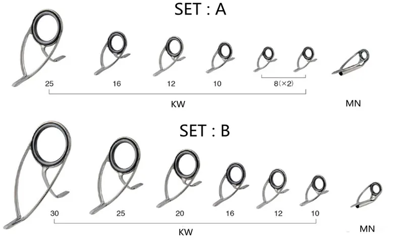 KW серия Low Rider Guide Set литье в соленой воде и лодочные направляющие один набор(7 шт