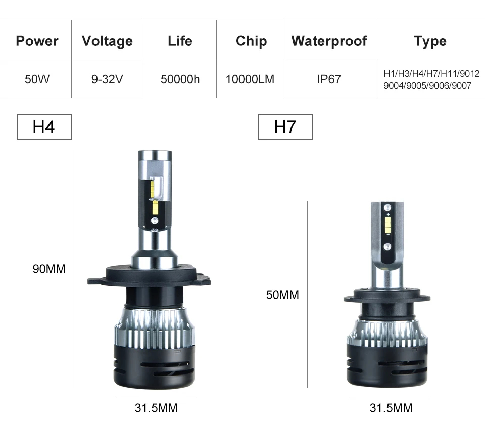 H7 H11 Led Car Headlight 12V 50W 10000LM Hb3 Hb4 H4 For KIA RIO CEED Sportage Soul Sorento Optima Spectra Rondo Forte5 K900 RIO5 (11)