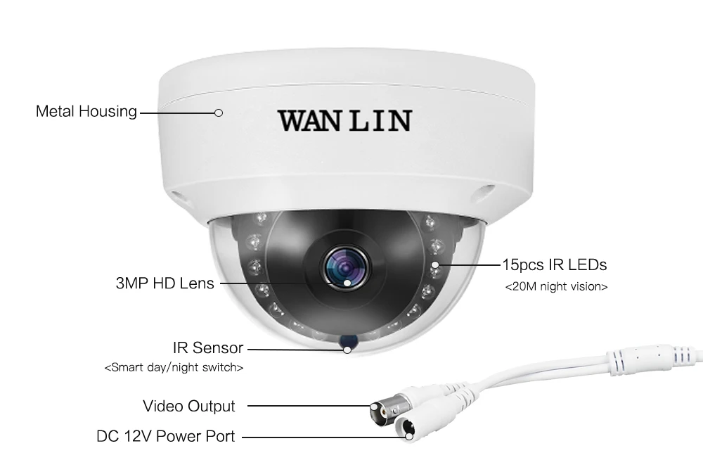 WANLIN 2MP металлический купол Vandalproof SONY IMX323 1080 P 2,0 мегапикселя видеонаблюдения камеры скрытого AHD 15 шт. ИК светодиодный