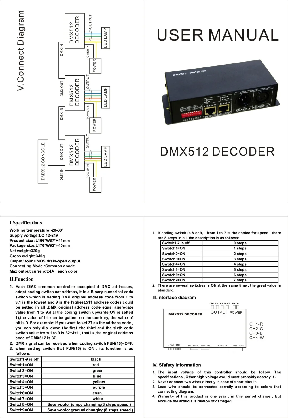 DMX-NET-K-4CH